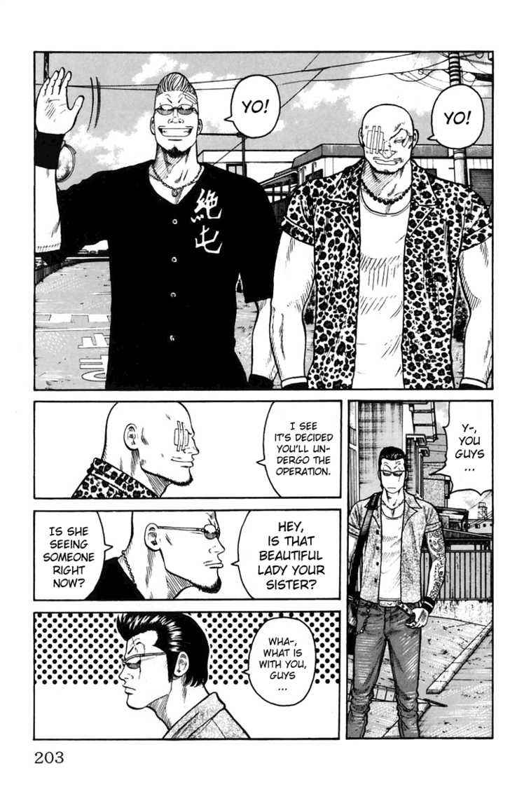 Worst Chap 20 - Next Chap 21