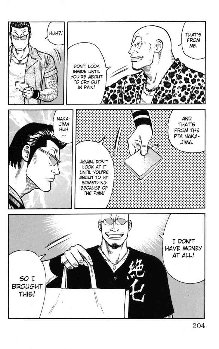 Worst Chap 20 - Next Chap 21