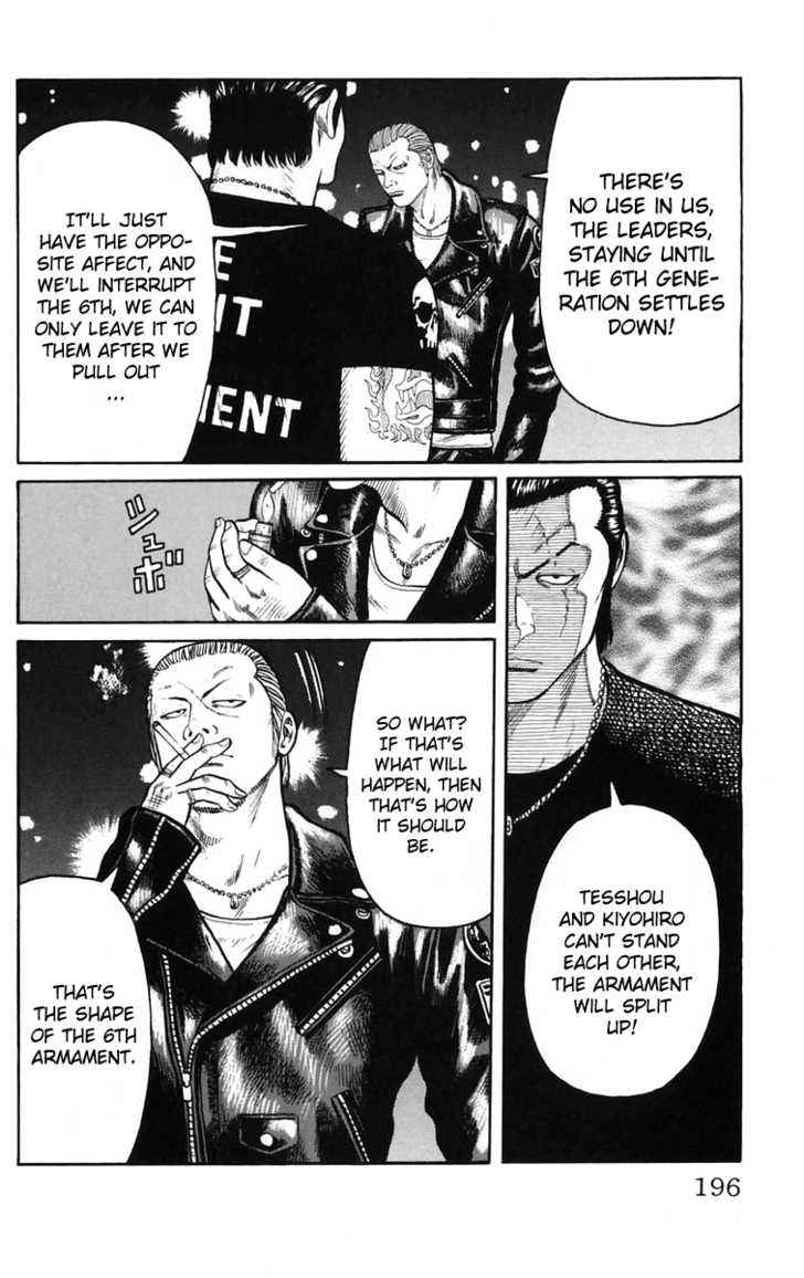 Worst Chap 20 - Next Chap 21