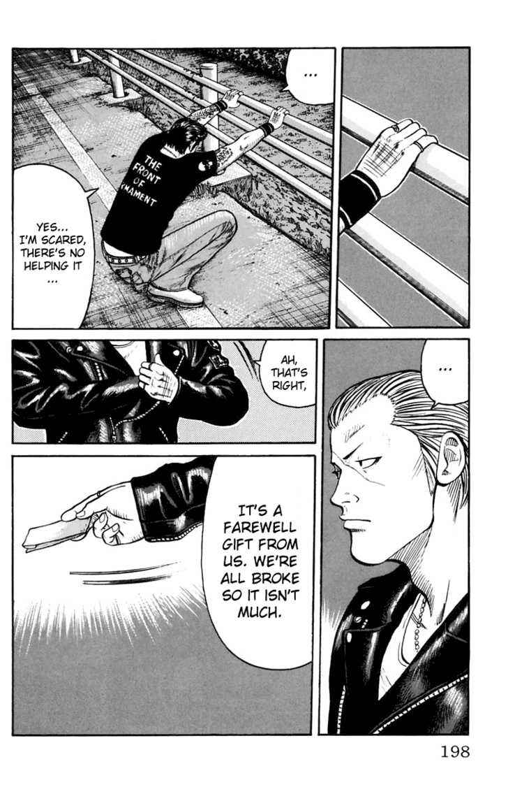 Worst Chap 20 - Next Chap 21