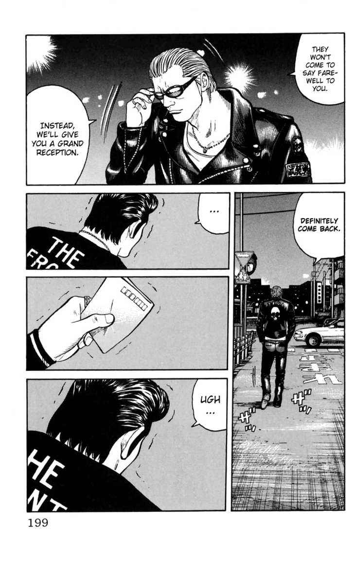 Worst Chap 20 - Next Chap 21