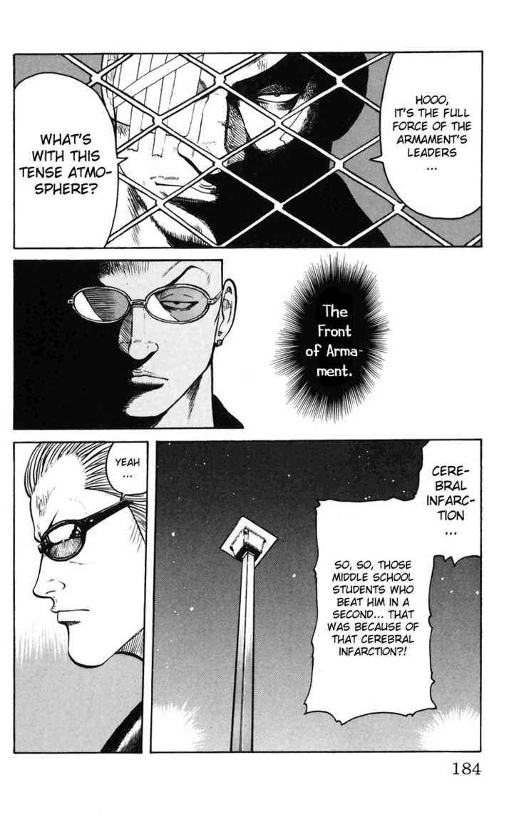 Worst Chap 20 - Next Chap 21