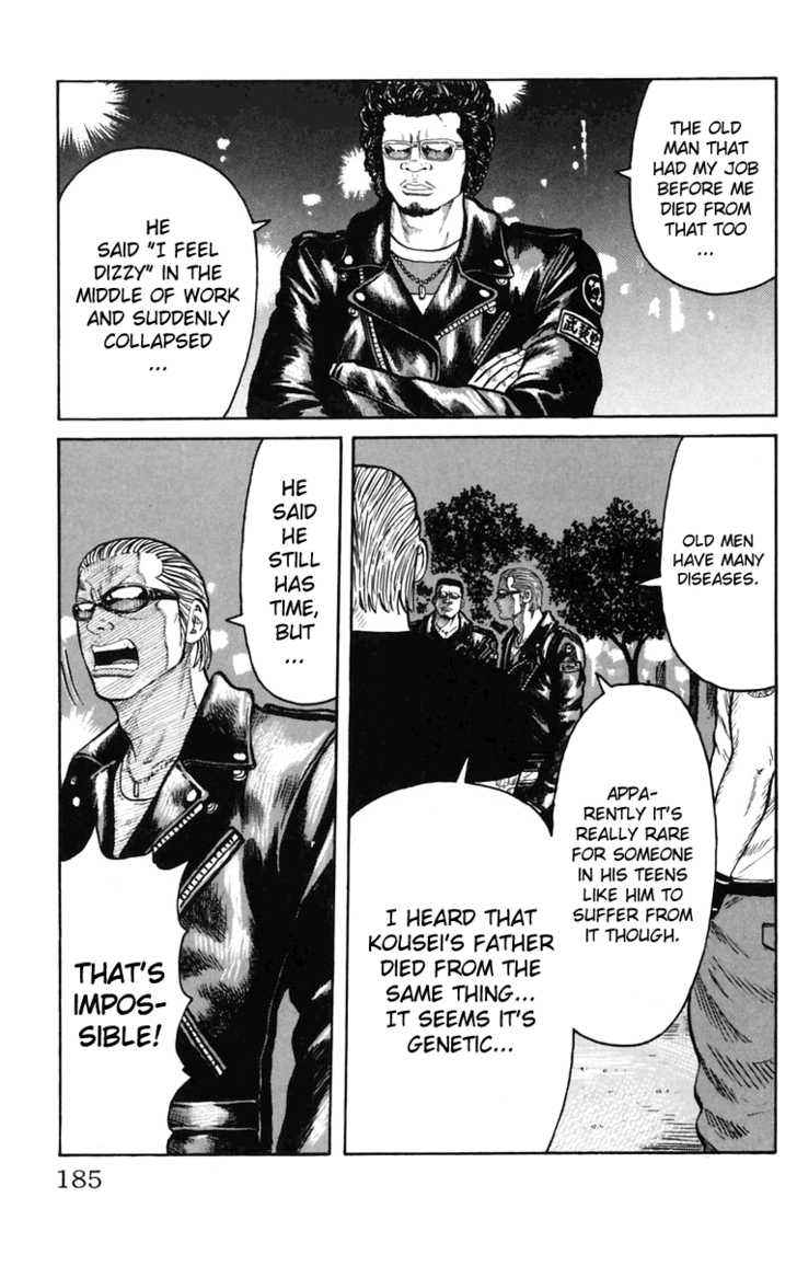 Worst Chap 20 - Next Chap 21