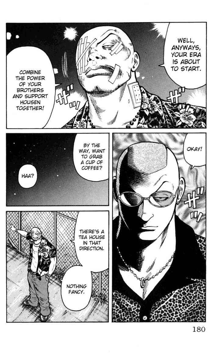 Worst Chap 20 - Next Chap 21