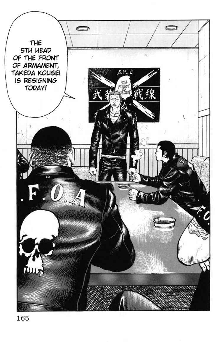 Worst Chap 20 - Next Chap 21