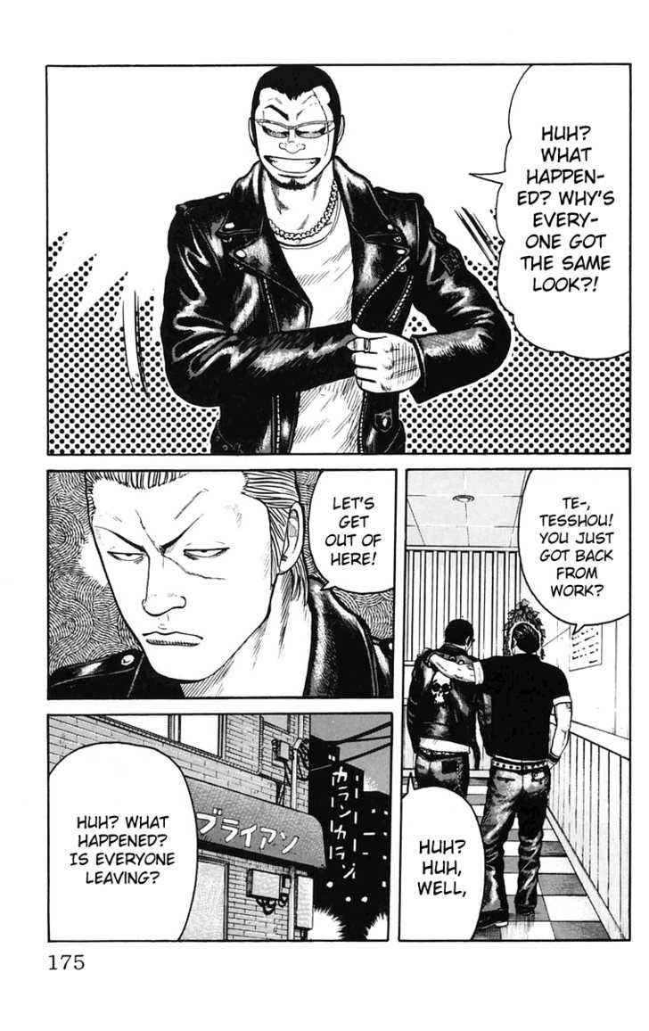 Worst Chap 20 - Next Chap 21
