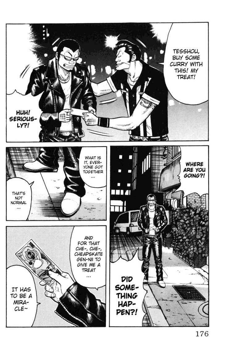 Worst Chap 20 - Next Chap 21