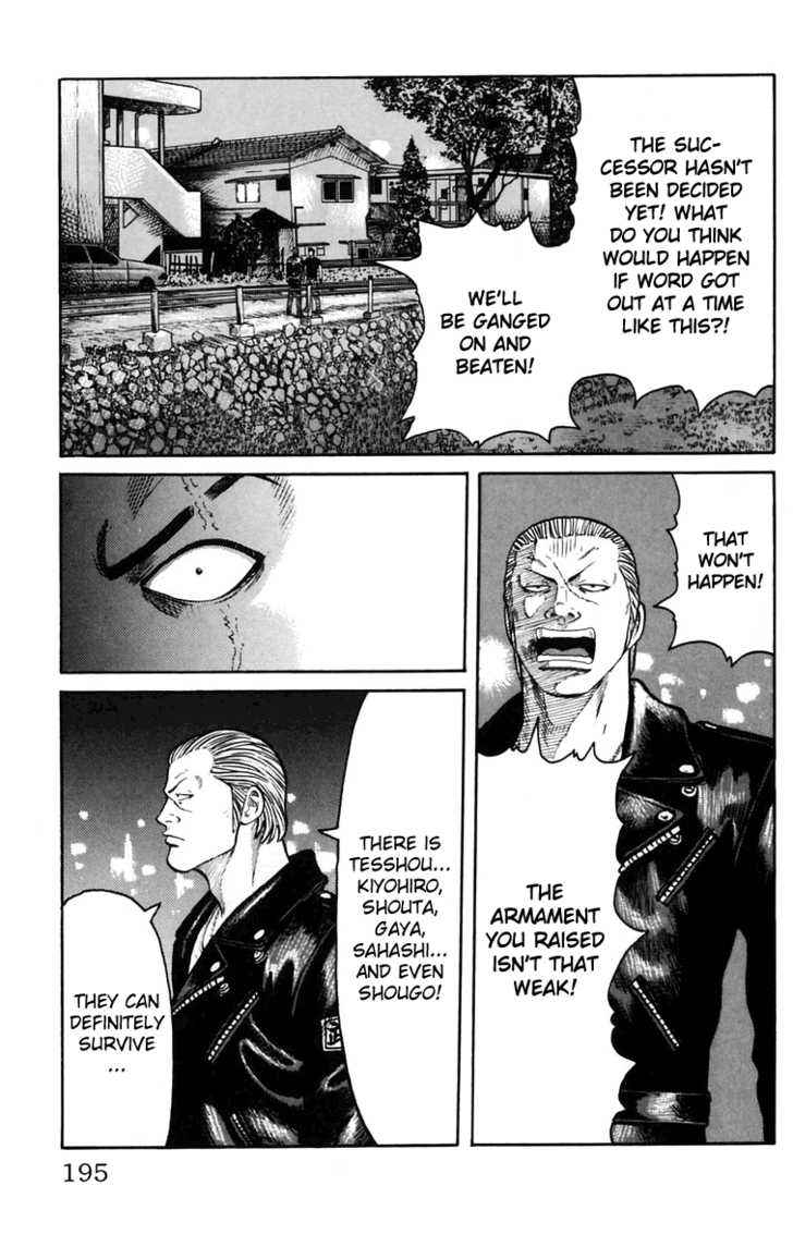 Worst Chap 20 - Next Chap 21