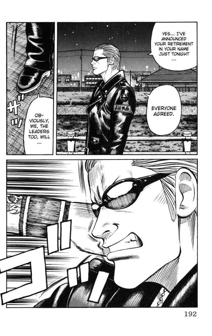 Worst Chap 20 - Next Chap 21