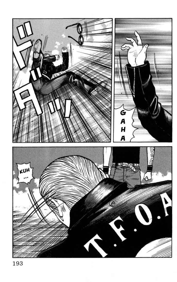 Worst Chap 20 - Next Chap 21