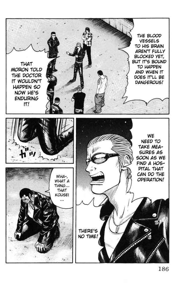 Worst Chap 20 - Next Chap 21