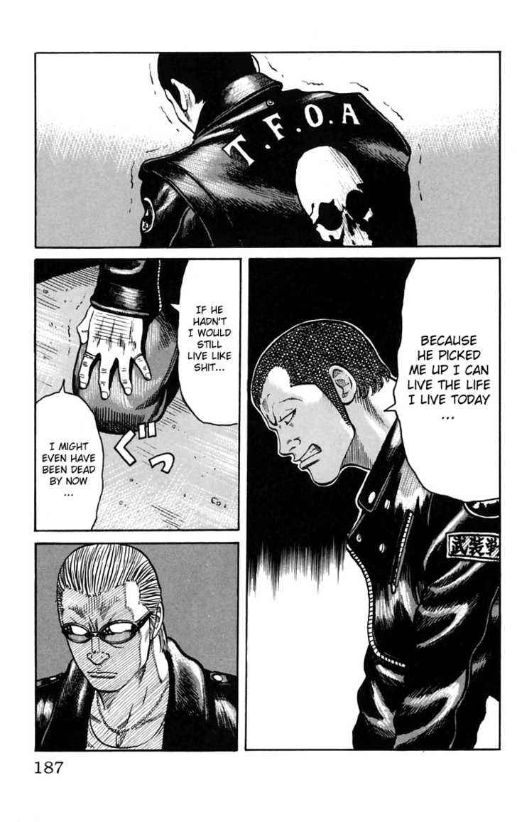 Worst Chap 20 - Next Chap 21