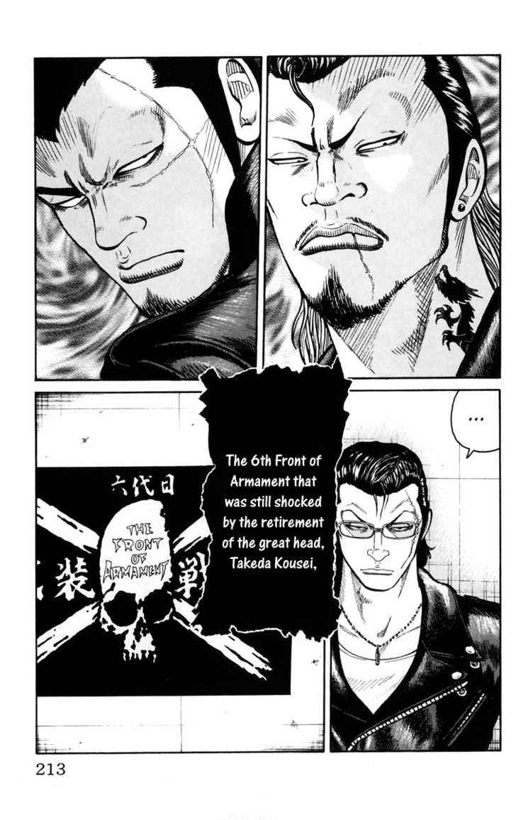 Worst Chap 20 - Next Chap 21