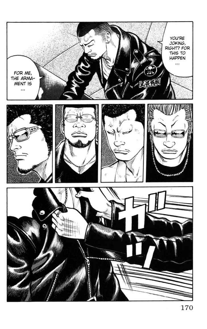 Worst Chap 20 - Next Chap 21