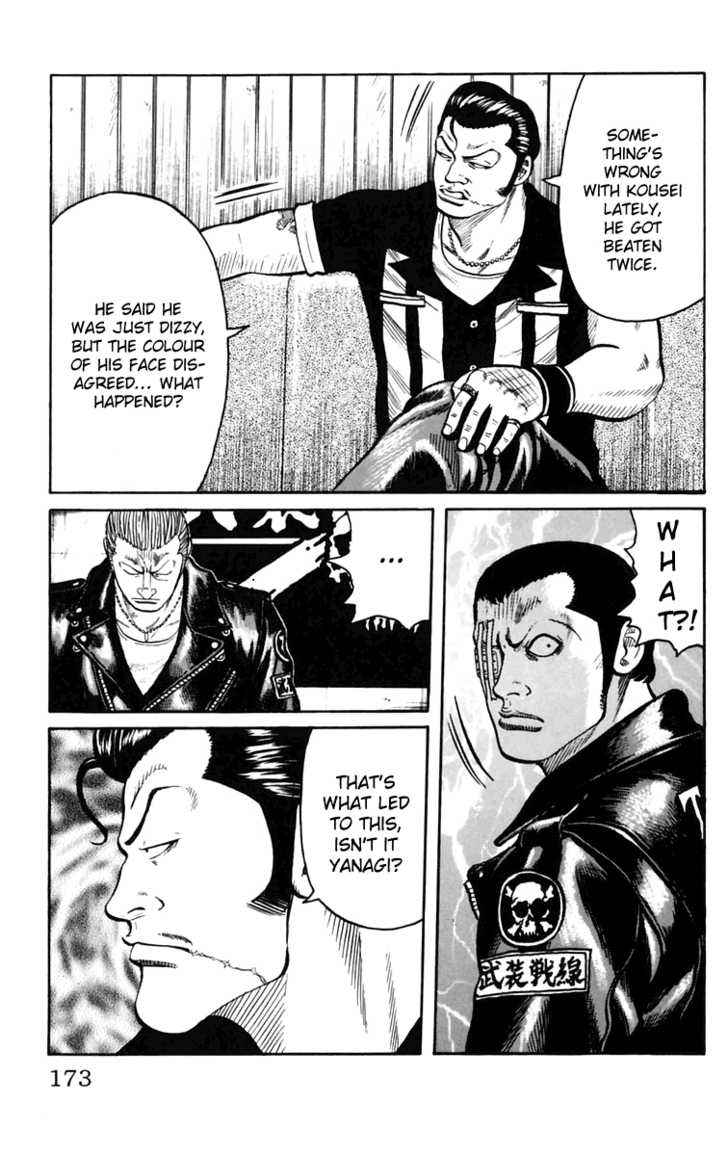 Worst Chap 20 - Next Chap 21