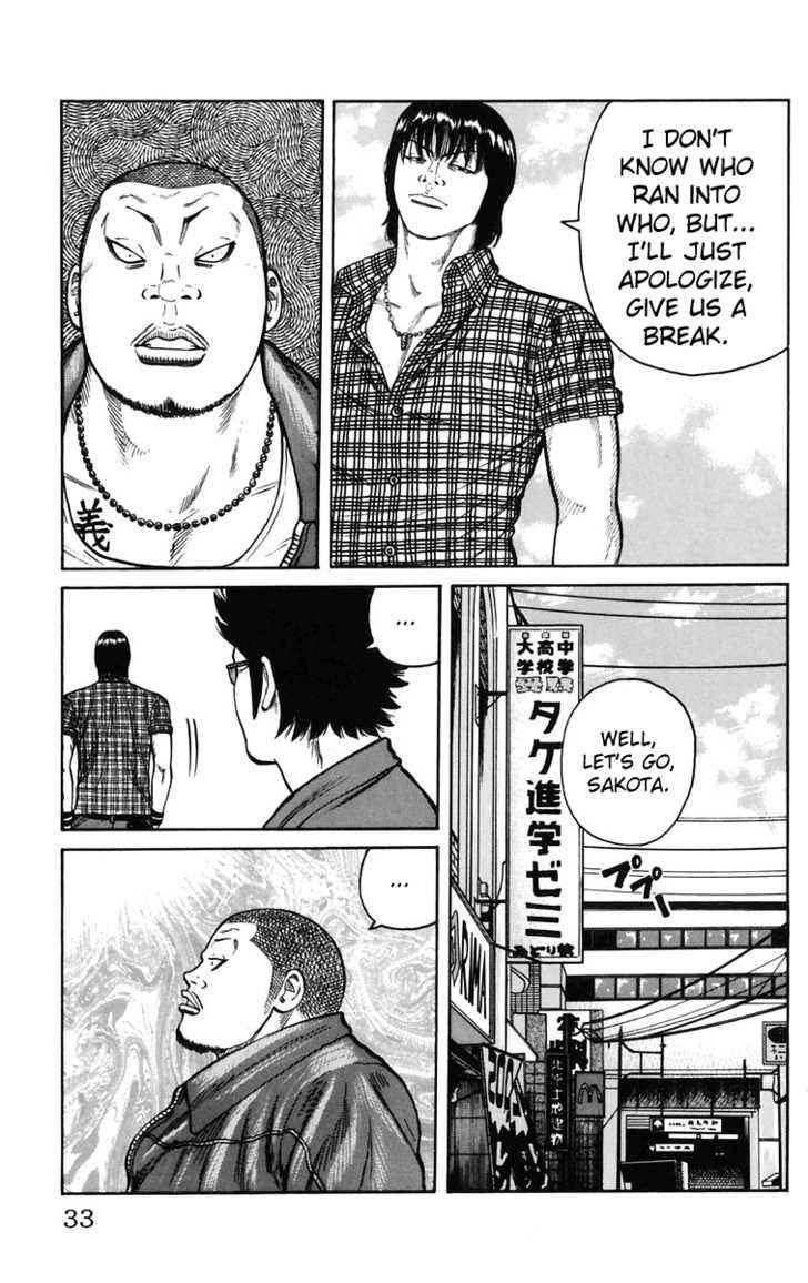 Worst Chap 21 - Next Chap 22