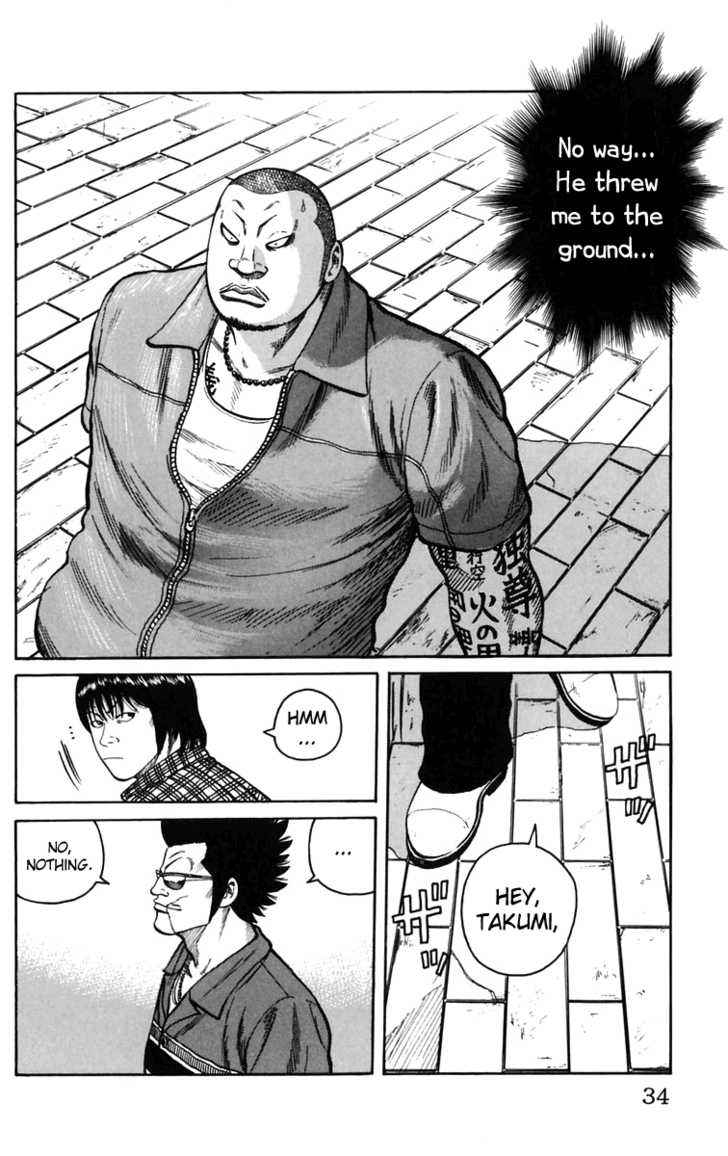 Worst Chap 21 - Next Chap 22