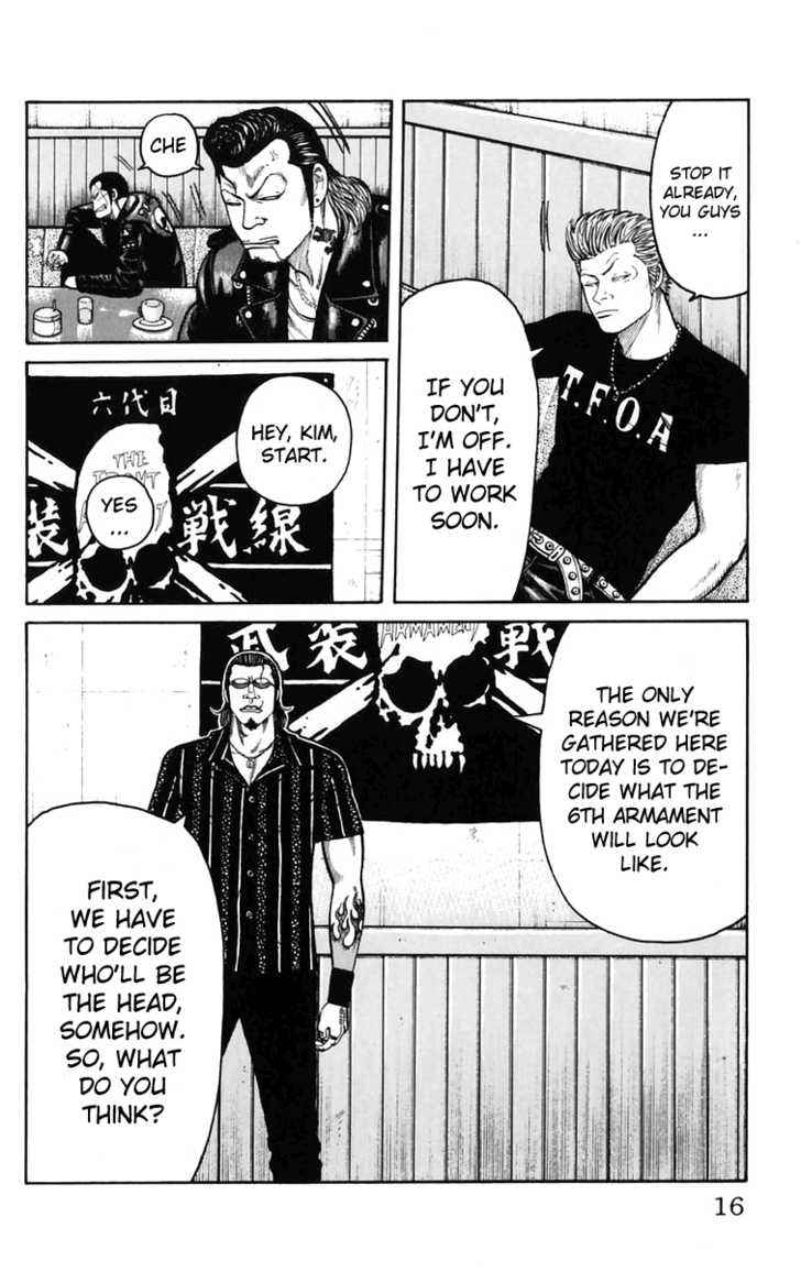 Worst Chap 21 - Next Chap 22