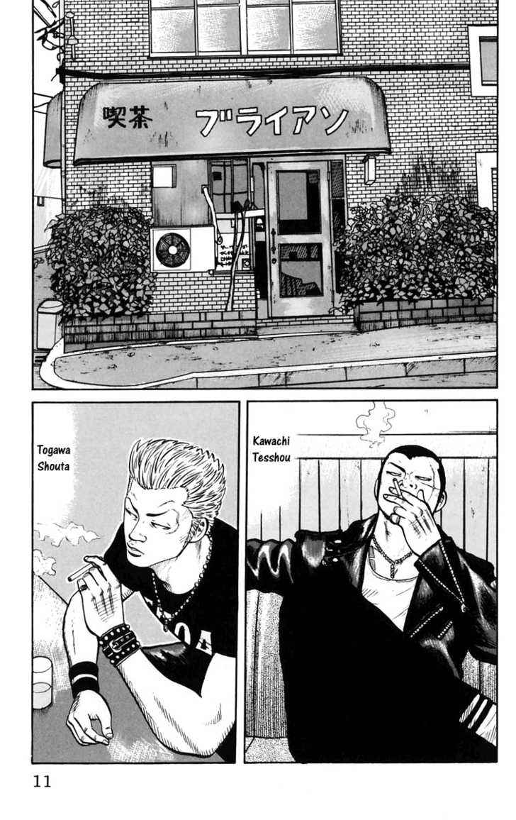 Worst Chap 21 - Next Chap 22