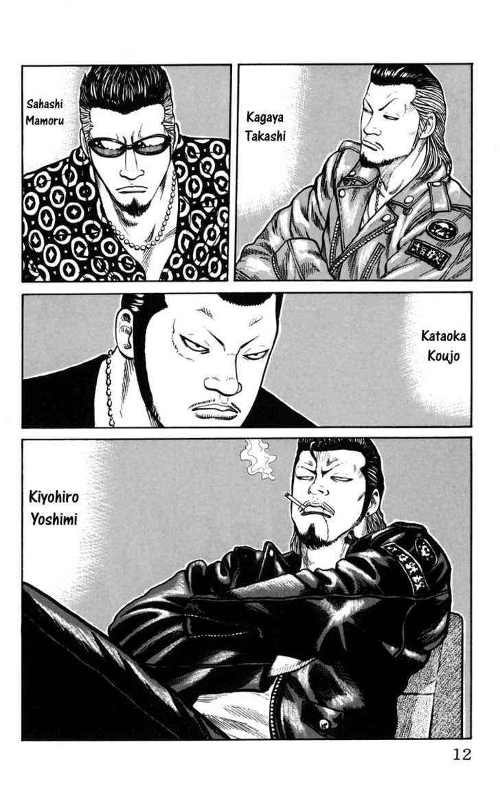Worst Chap 21 - Next Chap 22