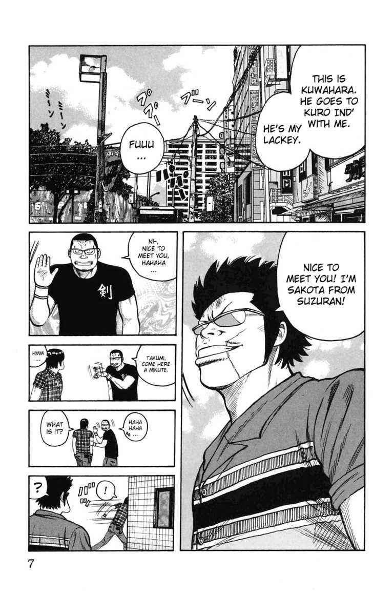 Worst Chap 21 - Next Chap 22