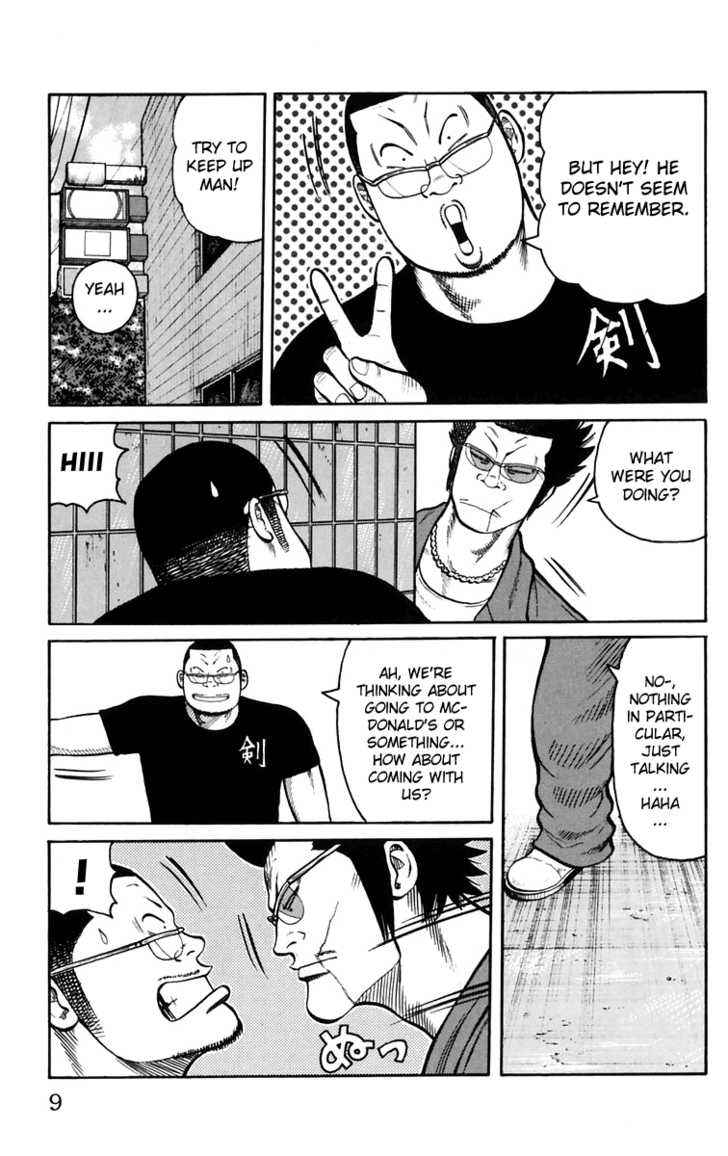 Worst Chap 21 - Next Chap 22
