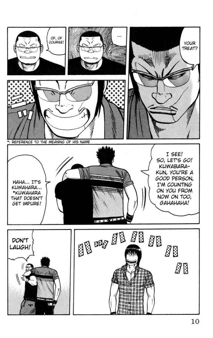 Worst Chap 21 - Next Chap 22