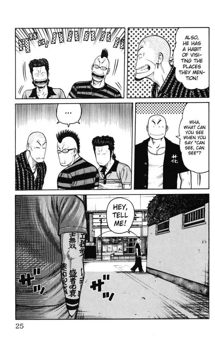 Worst Chap 21 - Next Chap 22