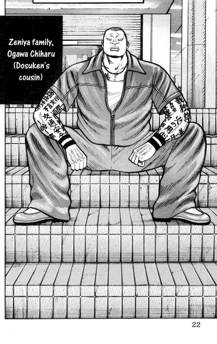 Worst Chap 21 - Next Chap 22