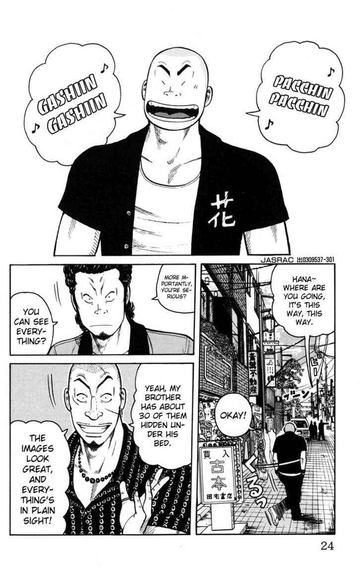 Worst Chap 21 - Next Chap 22