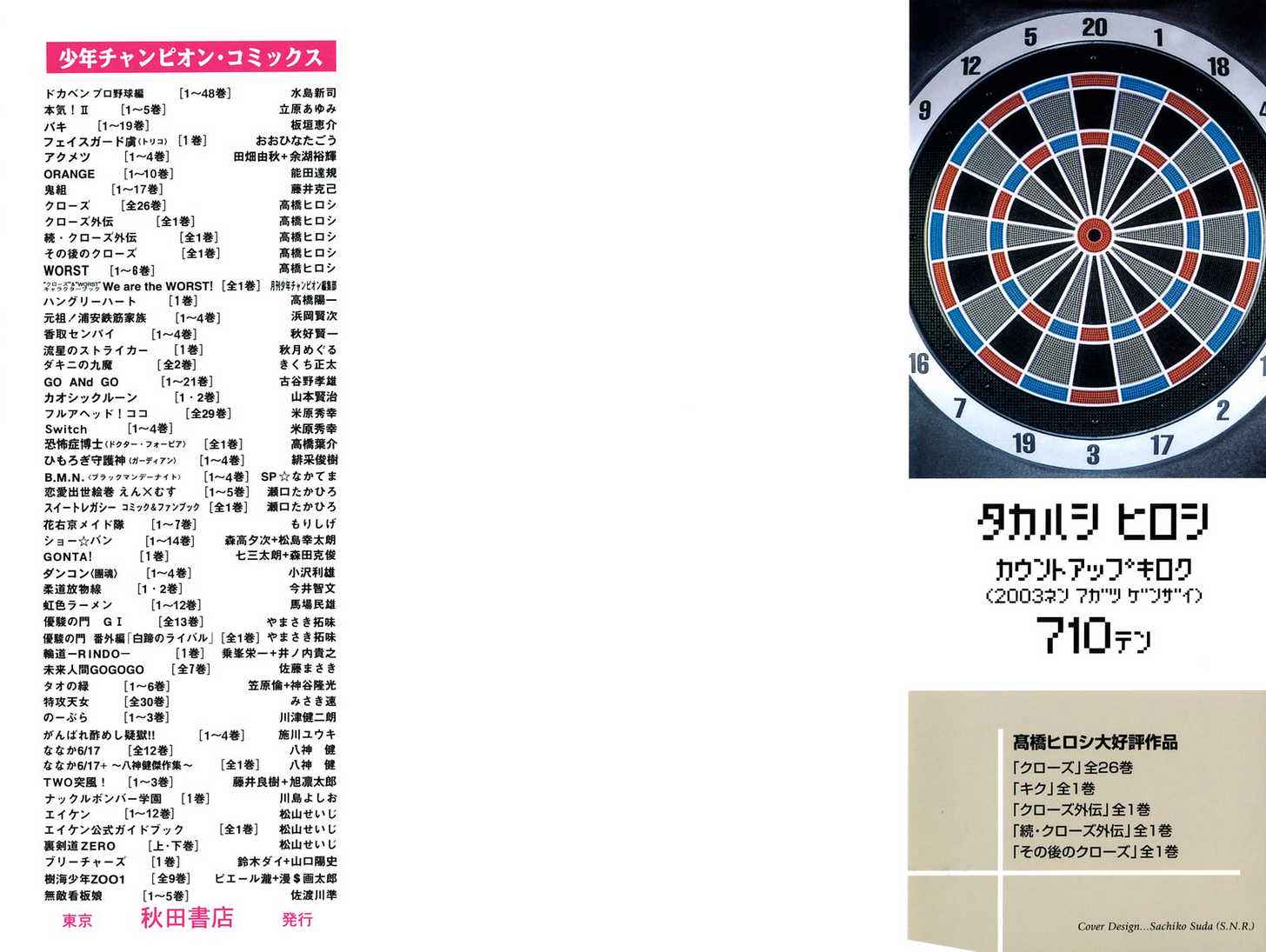Worst Chap 21 - Next Chap 22