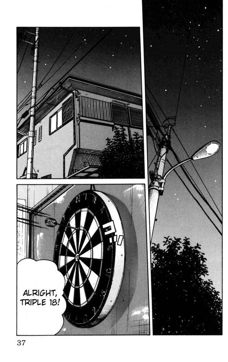 Worst Chap 21 - Next Chap 22