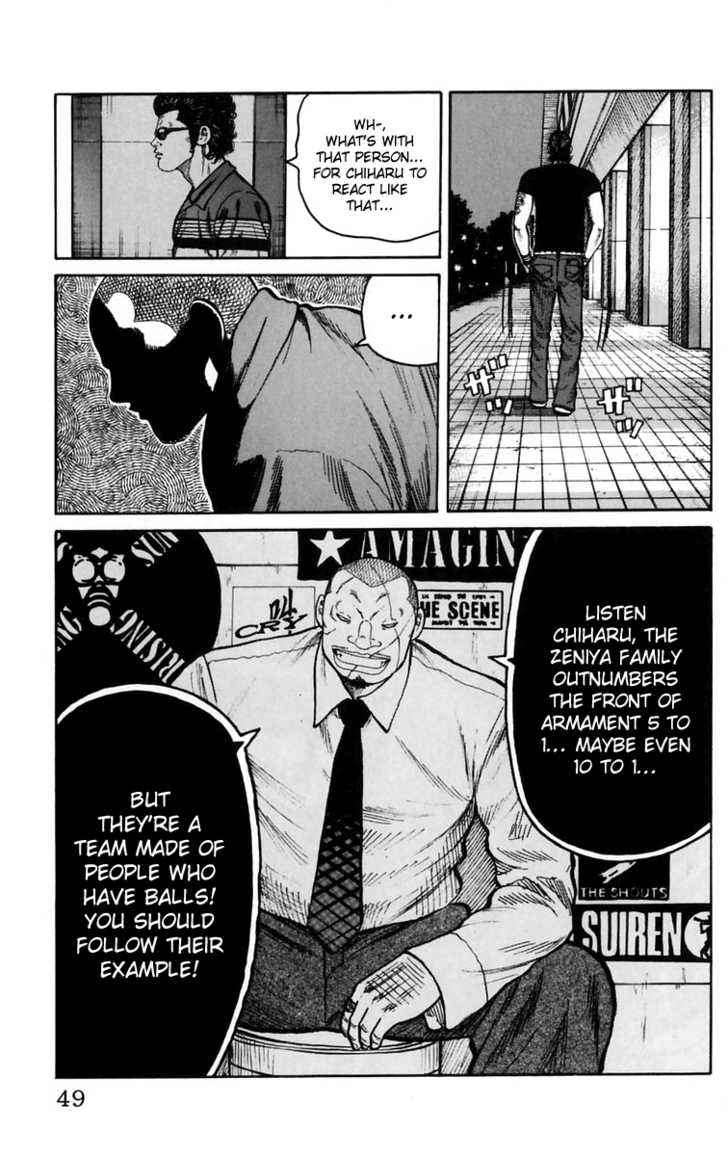 Worst Chap 21 - Next Chap 22