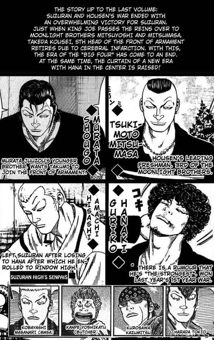 Worst Chap 21 - Next Chap 22
