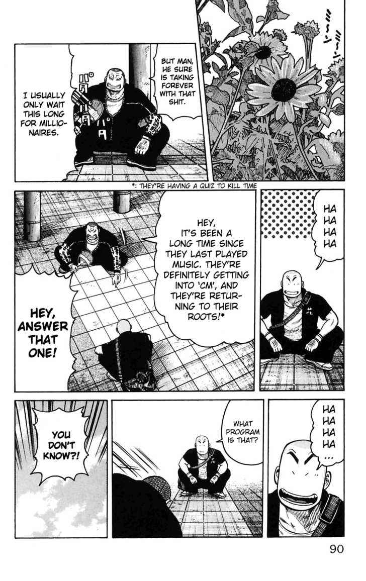 Worst Chap 22 - Next Chap 23