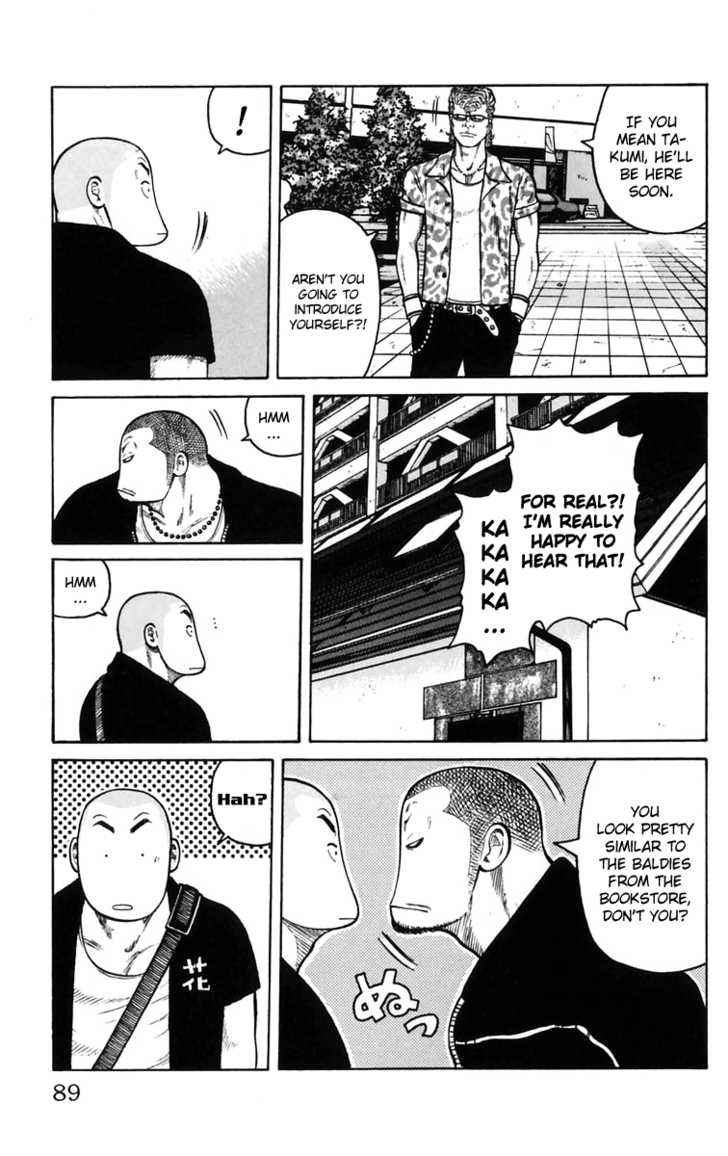 Worst Chap 22 - Next Chap 23