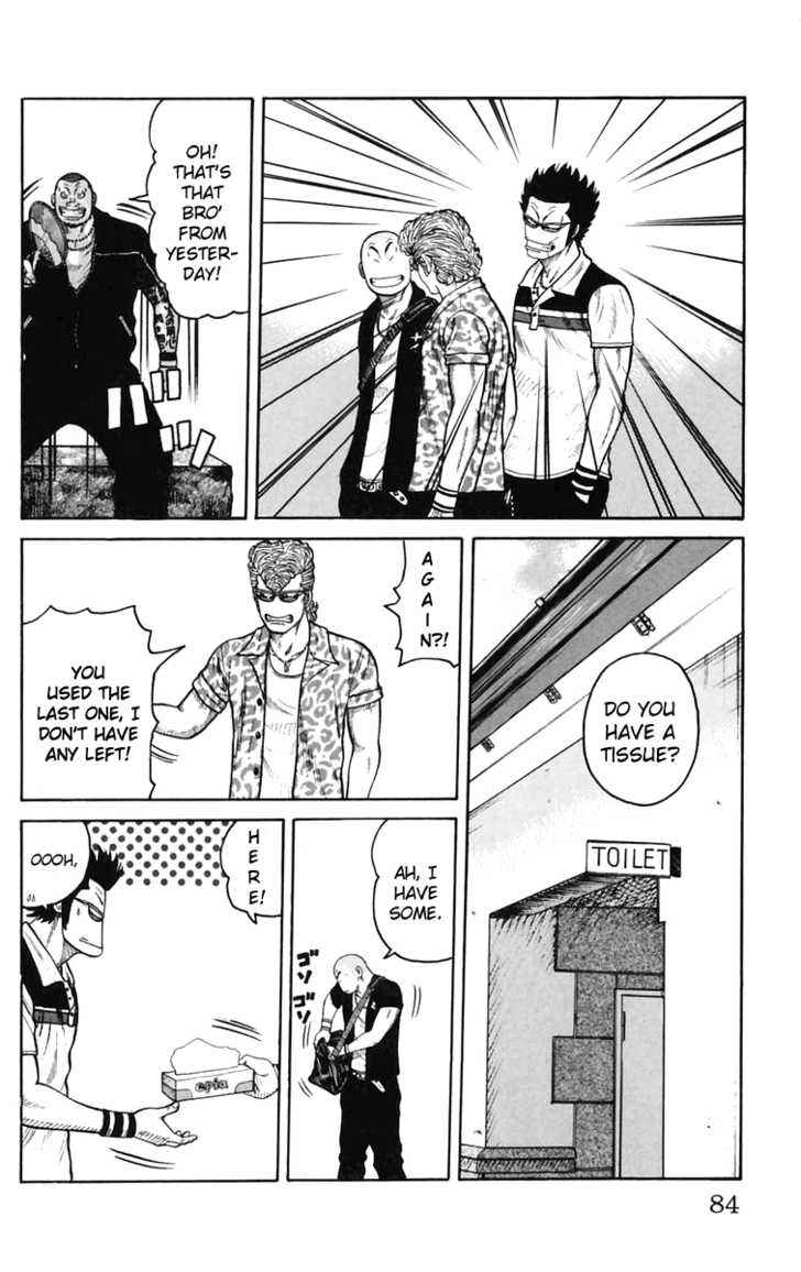 Worst Chap 22 - Next Chap 23