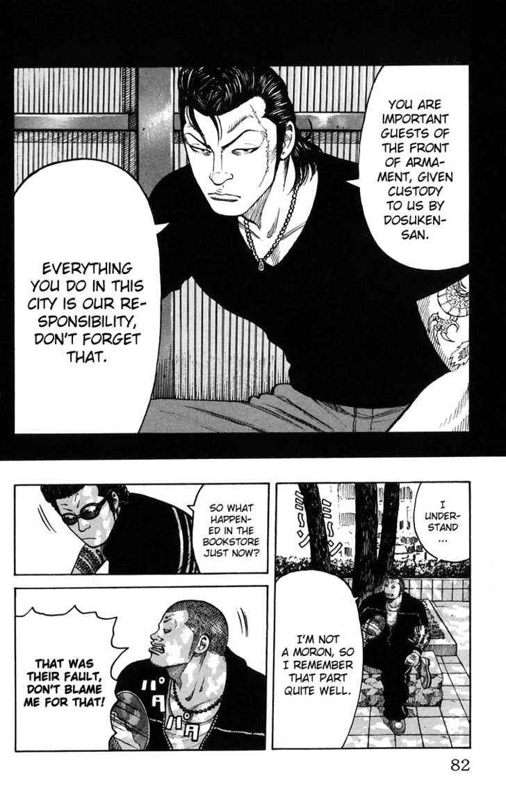 Worst Chap 22 - Next Chap 23