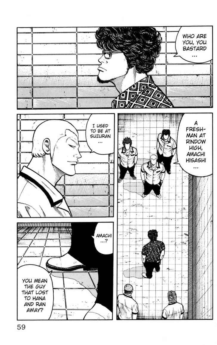 Worst Chap 22 - Next Chap 23