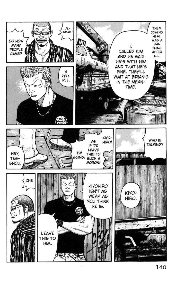 Worst Chap 23 - Next Chap 24