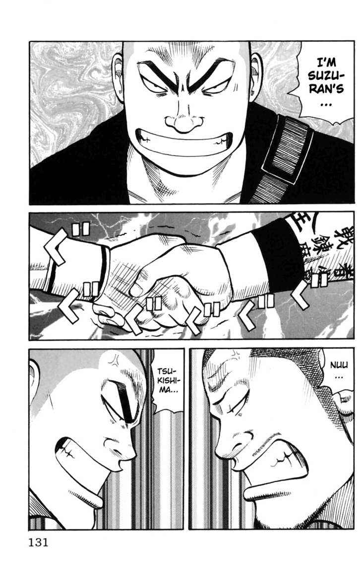 Worst Chap 23 - Next Chap 24