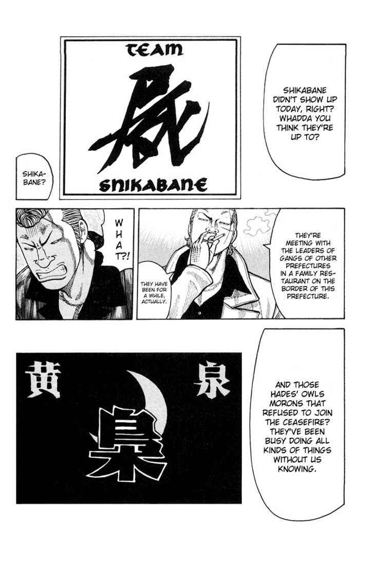 Worst Chap 37 - Next Chap 38