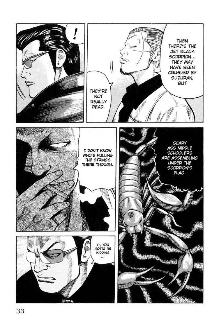 Worst Chap 37 - Next Chap 38