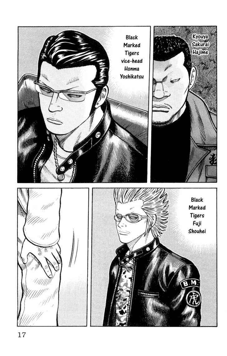 Worst Chap 37 - Next Chap 38
