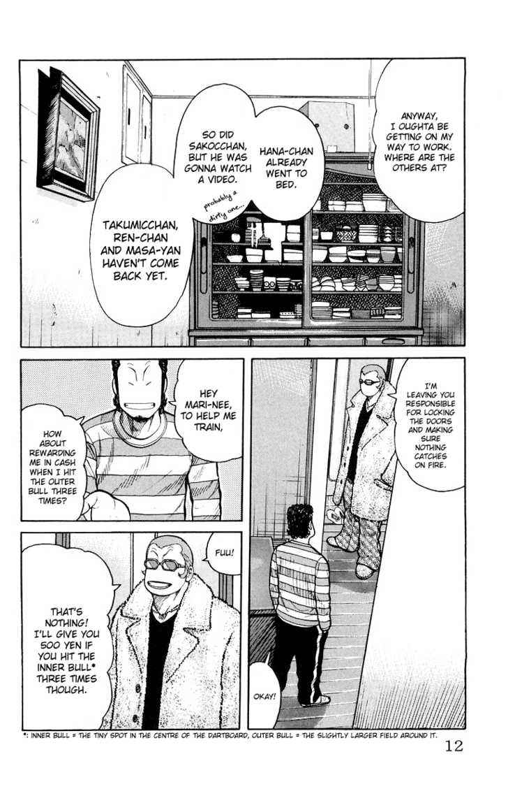 Worst Chap 37 - Next Chap 38