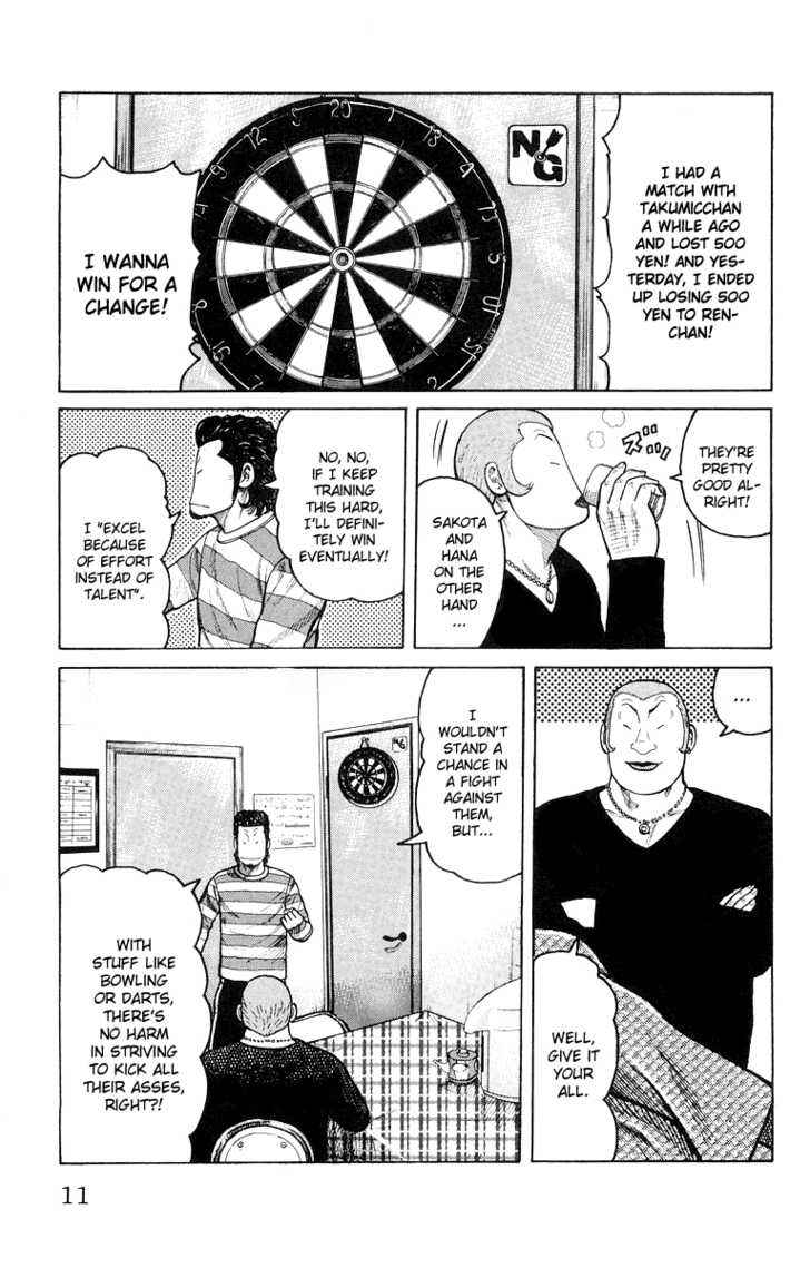 Worst Chap 37 - Next Chap 38