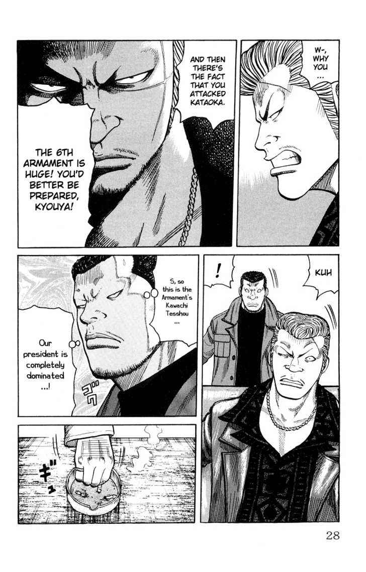 Worst Chap 37 - Next Chap 38