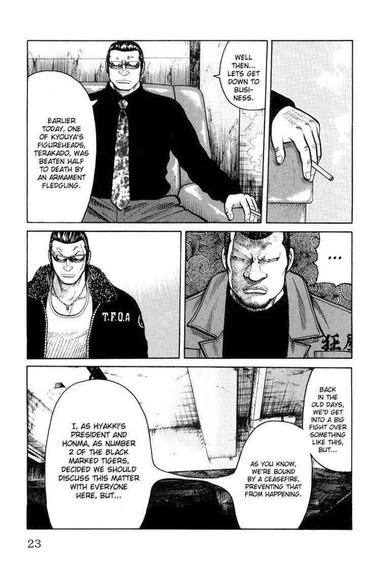 Worst Chap 37 - Next Chap 38