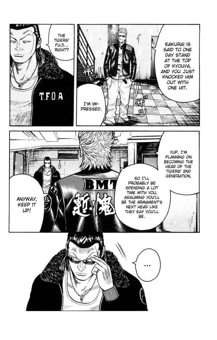 Worst Chap 37 - Next Chap 38
