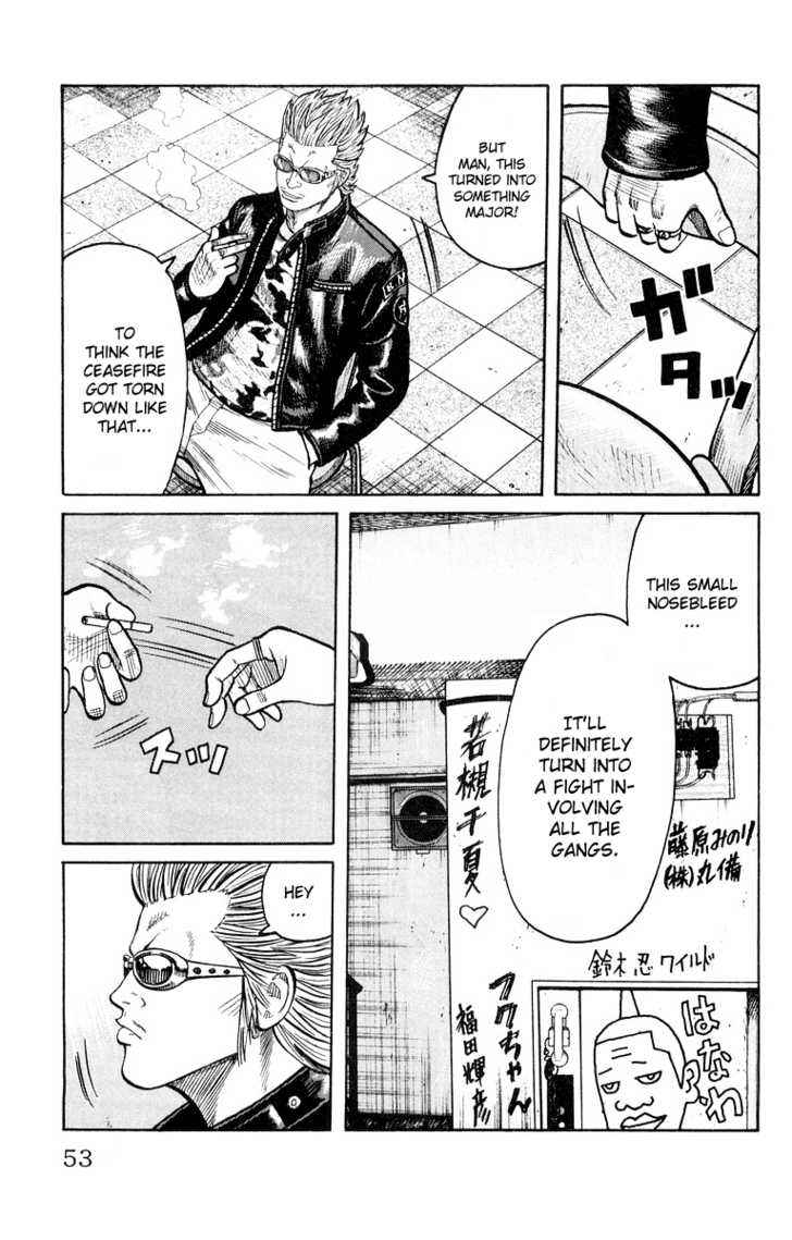 Worst Chap 37 - Next Chap 38